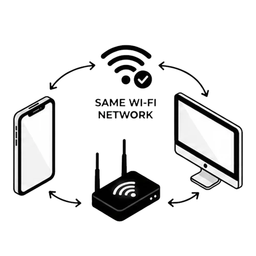 Two devices connected to the same Wi-Fi network for file transfer